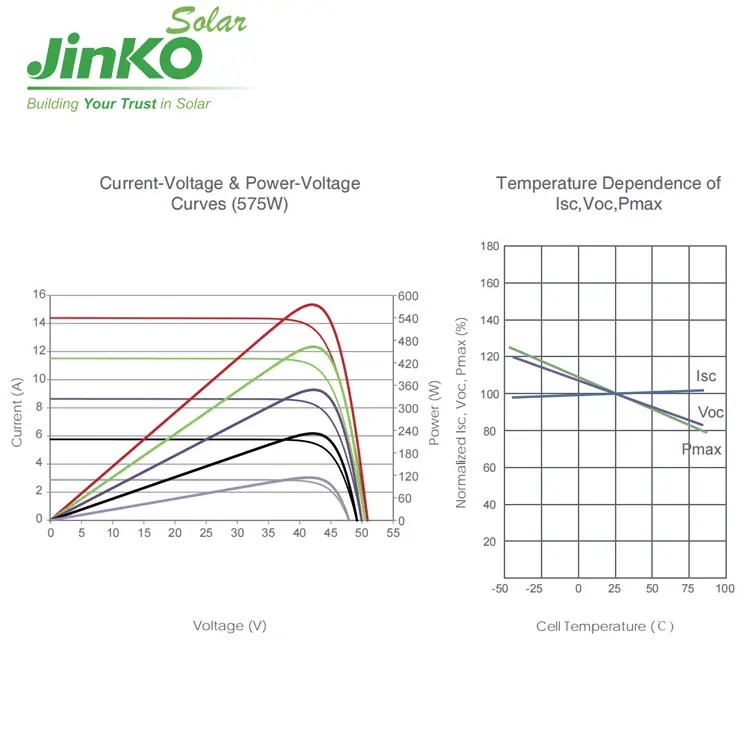 JNKSPNEO555W-N-5